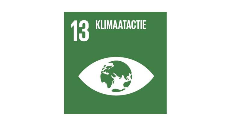 Sdg 13 Klimaat